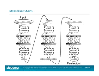 10	
  of	
  36	
  ©	
  Copyright	
  2010-­‐2013	
  Cloudera.	
  All	
  rights	
  reserved.	
  Not	
  to	
  be	
  reproduced	
  without	
  prior	
  wri>en	
  consent.	
  
MapReduce	
  Chains	
  
 