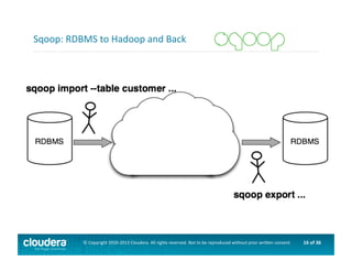 16	
  of	
  36	
  ©	
  Copyright	
  2010-­‐2013	
  Cloudera.	
  All	
  rights	
  reserved.	
  Not	
  to	
  be	
  reproduced	
  without	
  prior	
  wri>en	
  consent.	
  
Sqoop:	
  RDBMS	
  to	
  Hadoop	
  and	
  Back	
  
 