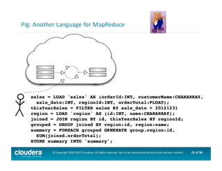 25	
  of	
  36	
  ©	
  Copyright	
  2010-­‐2013	
  Cloudera.	
  All	
  rights	
  reserved.	
  Not	
  to	
  be	
  reproduced	
  without	
  prior	
  wri>en	
  consent.	
  
Pig:	
  Another	
  Language	
  for	
  MapReduce	
  
 
