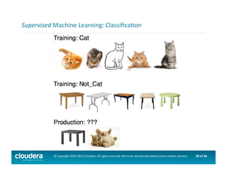 28	
  of	
  36	
  ©	
  Copyright	
  2010-­‐2013	
  Cloudera.	
  All	
  rights	
  reserved.	
  Not	
  to	
  be	
  reproduced	
  without	
  prior	
  wri>en	
  consent.	
  
Supervised	
  Machine	
  Learning:	
  ClassiﬁcaAon	
  
 