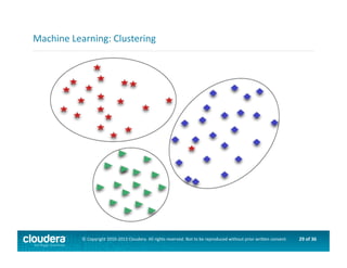 29	
  of	
  36	
  ©	
  Copyright	
  2010-­‐2013	
  Cloudera.	
  All	
  rights	
  reserved.	
  Not	
  to	
  be	
  reproduced	
  without	
  prior	
  wri>en	
  consent.	
  
Machine	
  Learning:	
  Clustering	
  
 
