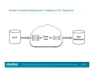 31	
  of	
  36	
  ©	
  Copyright	
  2010-­‐2013	
  Cloudera.	
  All	
  rights	
  reserved.	
  Not	
  to	
  be	
  reproduced	
  without	
  prior	
  wri>en	
  consent.	
  
Simple	
  Enterprise	
  Deployment:	
  Hadoop	
  as	
  ETL	
  Appliance	
  
 