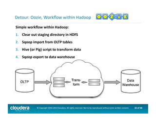 32	
  of	
  36	
  ©	
  Copyright	
  2010-­‐2013	
  Cloudera.	
  All	
  rights	
  reserved.	
  Not	
  to	
  be	
  reproduced	
  without	
  prior	
  wri>en	
  consent.	
  
Simple	
  workﬂow	
  within	
  Hadoop:	
  
1.  Clear	
  out	
  staging	
  directory	
  in	
  HDFS	
  
2.  Sqoop	
  import	
  from	
  OLTP	
  tables	
  
3.  Hive	
  (or	
  Pig)	
  script	
  to	
  transform	
  data	
  
4.  Sqoop	
  export	
  to	
  data	
  warehouse	
  
Detour:	
  Oozie,	
  Workﬂow	
  within	
  Hadoop	
  
 
