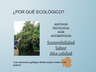¿POR QUÉ ECOLÓGICO?
ADITIVOS
PESTICIDAS
OGM
ANTIBIÓTICOS
Sostenibilidad
Sabor
Alta calidad
“Las manzanas gallegas donde mejor están es en
Galicia”
 