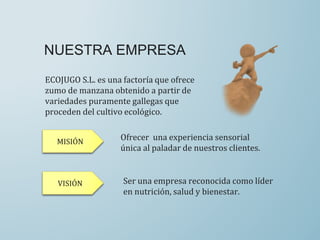 NUESTRA EMPRESA
ECOJUGO S.L. es una factoría que ofrece
zumo de manzana obtenido a partir de
variedades puramente gallegas que
proceden del cultivo ecológico.
MISIÓN
VISIÓN
Ofrecer una experiencia sensorial
única al paladar de nuestros clientes.
Ser una empresa reconocida como líder
en nutrición, salud y bienestar.
 
