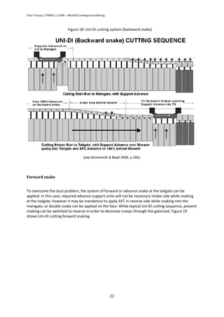 Onur Tuncay / 5706671 / UOW – Mine920 Underground Mining
22
Figure 18: Uni-Di cutting system (backward snake)
(eds Kininmonth & Baafi 2009, p.355).
Forward snake
To overcome the dust problem, the system of forward or advance snake at the tailgate can be
applied. In this case, required advance support units will not be necessary intake side while snaking
at the tailgate, however it may be mandatory to apply AFC in reverse side while snaking into the
maingate, or double snake can be applied on the face. While typical Uni-Di cutting sequence, present
snaking can be switched to reverse in order to decrease creeps through the gateroad. Figure 19
shows Uni-Di cutting forward snaking.
 