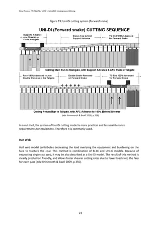 Onur Tuncay / 5706671 / UOW – Mine920 Underground Mining
23
Figure 19: Uni-Di cutting system (forward snake)
(eds Kininmonth & Baafi 2009, p.356)
In a nutshell, the system of Uni-Di cutting model is more practical and less maintenance
requirements for equipment. Therefore it is commonly used.
Half Web
Half web model contributes decreasing the load overlying the equipment and burdening on the
face to fracture the coal. This method is combination of Bi-Di and Uni-di models. Because of
excavating single coal web, it may be also described as a Uni-Di model. The result of this method is
clearly production friendly, and allows faster shearer cutting rates due to fewer loads into the face
for each pass (eds Kininmonth & Baafi 2009, p.356).
 