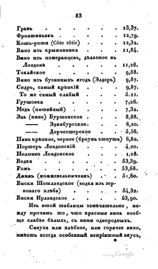 Son of-fatherland.1828.117
