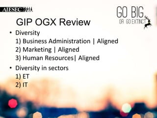 GIP OGX Review 
• Diversity 
1) Business Administration | Aligned 
2) Marketing | Aligned 
3) Human Resources| Aligned 
• Diversity in sectors 
1) ET 
2) IT 
 