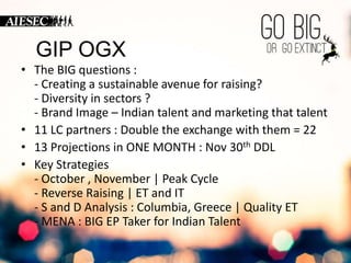 GIP OGX 
• The BIG questions : 
- Creating a sustainable avenue for raising? 
- Diversity in sectors ? 
- Brand Image – Indian talent and marketing that talent 
• 11 LC partners : Double the exchange with them = 22 
• 13 Projections in ONE MONTH : Nov 30th DDL 
• Key Strategies 
- October , November | Peak Cycle 
- Reverse Raising | ET and IT 
- S and D Analysis : Columbia, Greece | Quality ET 
- MENA : BIG EP Taker for Indian Talent 
 