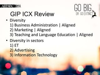 GIP ICX Review 
• Diversity 
1) Business Administration | Aligned 
2) Marketing | Aligned 
3) Teaching and Language Education | Aligned 
• Diversity in sectors 
1) ET 
2) Advertising 
3) Information Technology 
 