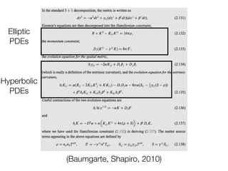 (Baumgarte, Shapiro, 2010)
Elliptic
PDEs
Hyperbolic
PDEs
 