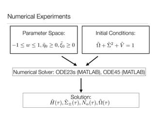 Numerical Experiments
Parameter Space: Initial Conditions:
˜⌦ + ˆ⌃2
+ ˜V = 1
Numerical Solver: ODE23s (MATLAB), ODE45 (MATLAB)
Solution:
˜H( ), ˜±( ), ˜N ( ), ˜( )
1 w 1, ˜0 0, ˜0 0
 