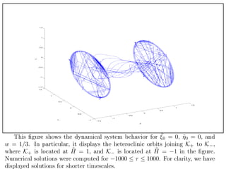 −1.5
−1
−0.5
0
0.5
1
1.5
−1
−0.5
0
0.5
1
1.5
−1.5
−1
−0.5
0
0.5
1
1.5
˜H
˜Σ +
˜Σ−
This ﬁgure shows the dynamical system behavior for ˜0 = 0, ˜0 = 0, and
w = 1/3. In particular, it displays the heteroclinic orbits joining K+ to K ,
where K+ is located at ˜H = 1, and K is located at ˜H = 1 in the ﬁgure.
Numerical solutions were computed for 1000 1000. For clarity, we have
displayed solutions for shorter timescales.
 