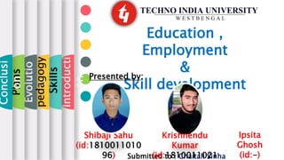 Education ,
Employment
&
Skill development
Ipsita
Ghosh
(id:-)
Introducti
on
Skills
Evolutio
n
Plans
Conclusi
on
Submitted to : Chaitali Sinha
pedagogy
Krishnendu
Kumar
(id:1810011021
Shibaji Sahu
(id:1810011010
96)
Presented by:
 