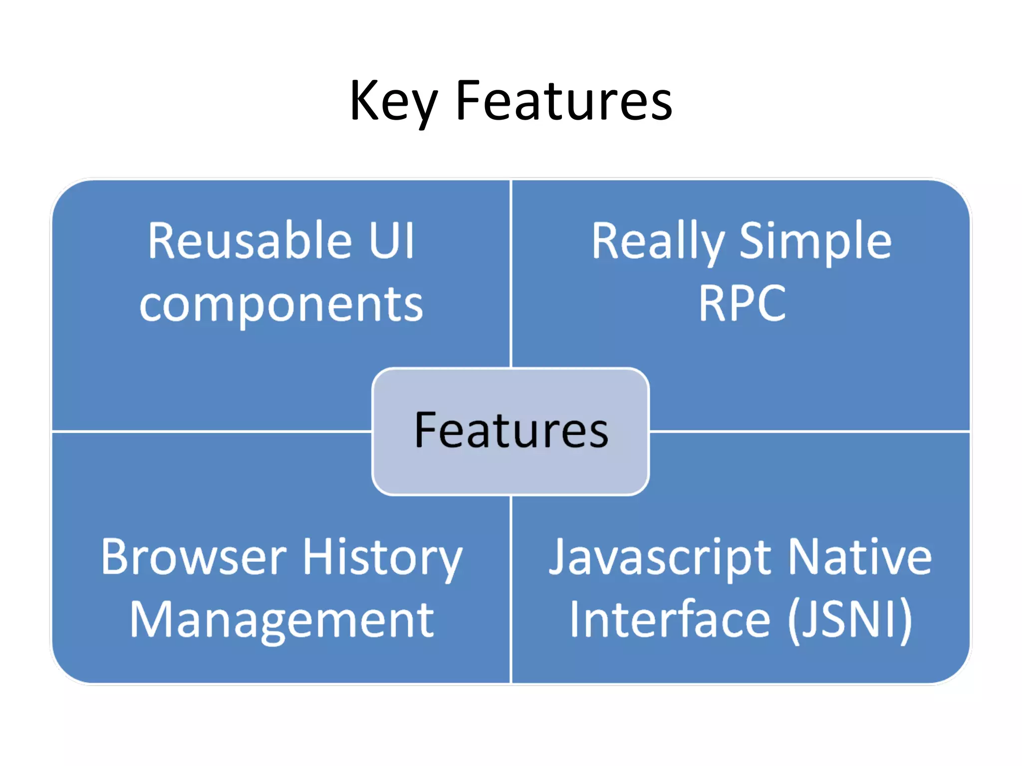 Key Features




Read more on GWT Overview Page
 