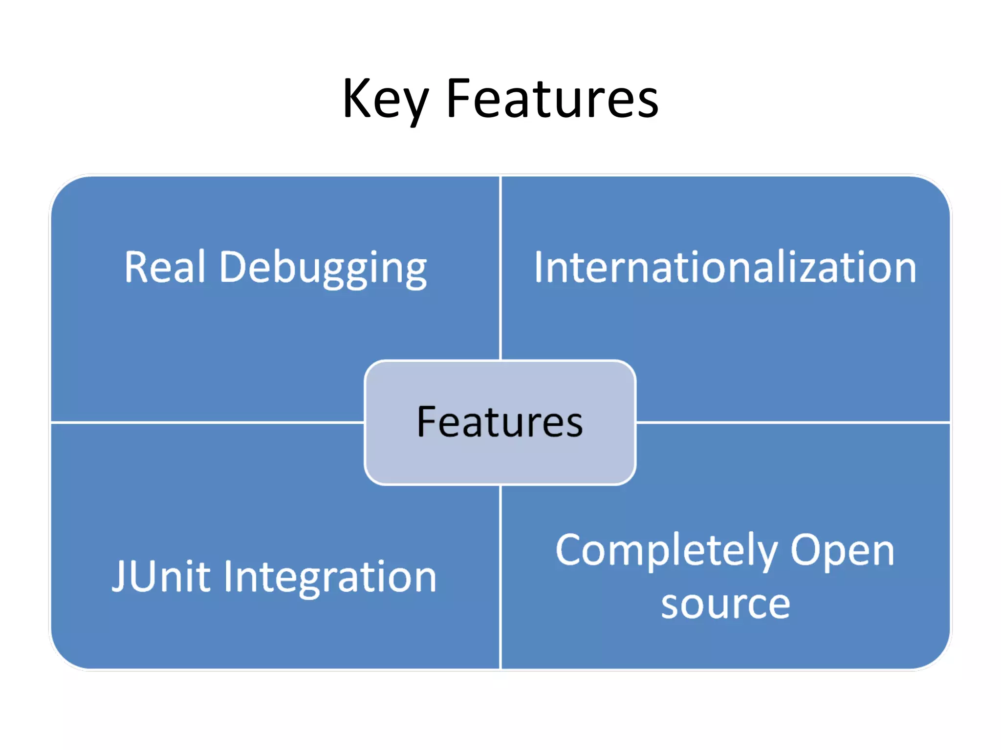 Key Features




Read more on GWT Overview Page
 