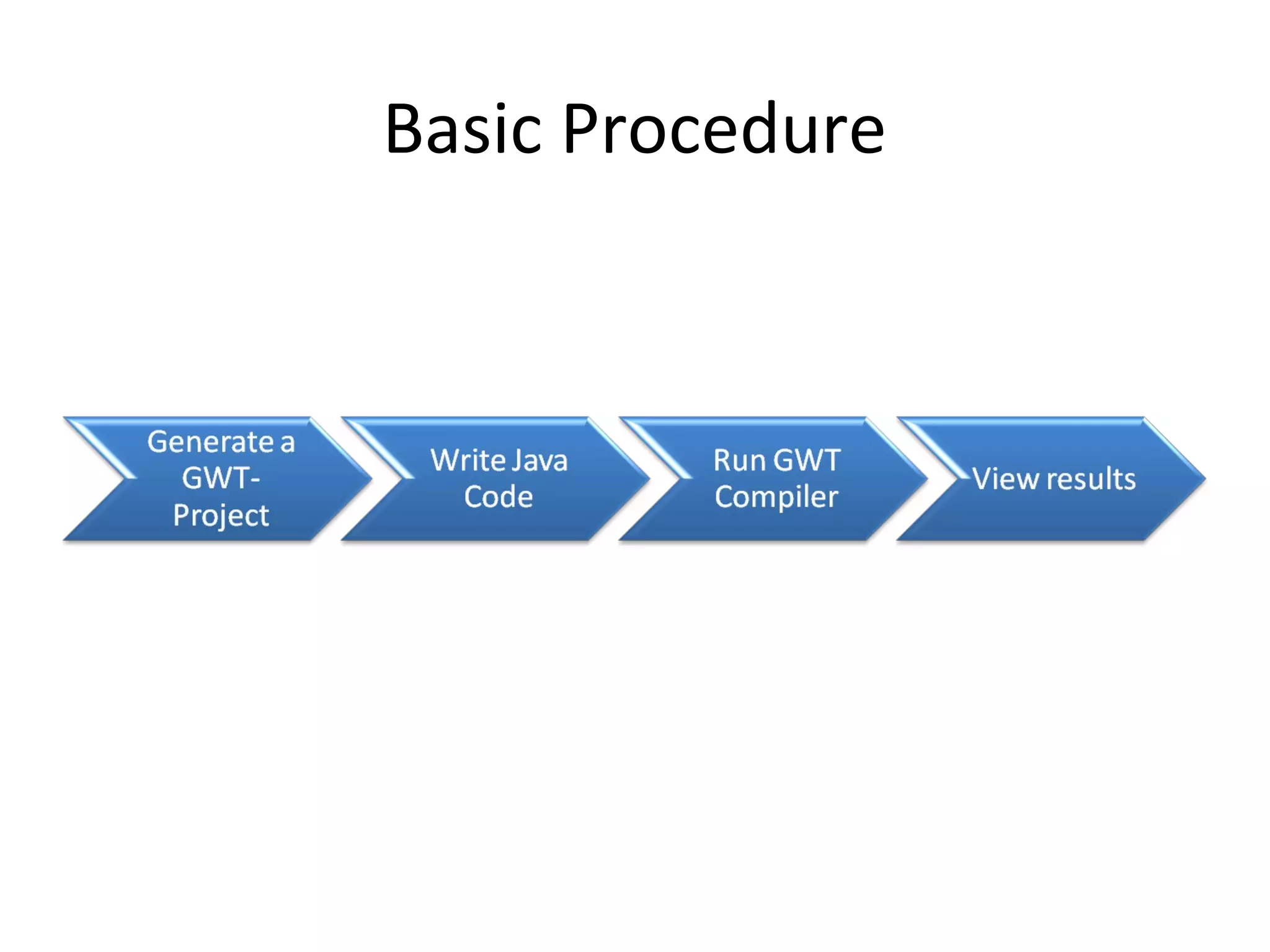 Basic Procedure
 