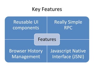 Key Features




Read more on GWT Overview Page
 