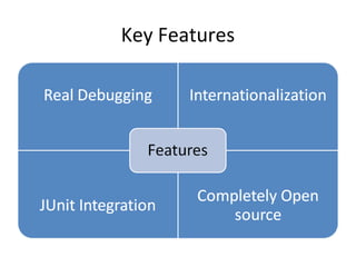 Key Features




Read more on GWT Overview Page
 