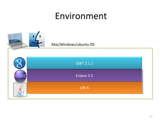 Environment

Mac/Windows/ubuntu OS



           GWT 2.1.1


           Eclipse 3.5
            Eclipse 3.5

             JDK 66
              JDK




                          17
 