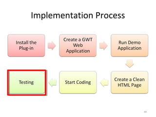 Implementation Process




                         44
 