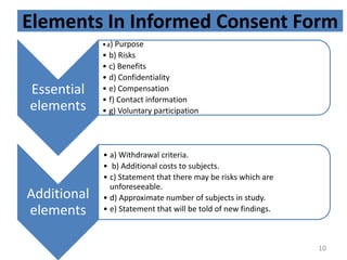 Elements In Informed Consent Form
Essential
elements
•a) Purpose
• b) Risks
• c) Benefits
• d) Confidentiality
• e) Compensation
• f) Contact information
• g) Voluntary participation
Additional
elements
• a) Withdrawal criteria.
• b) Additional costs to subjects.
• c) Statement that there may be risks which are
unforeseeable.
• d) Approximate number of subjects in study.
• e) Statement that will be told of new findings.
10
 