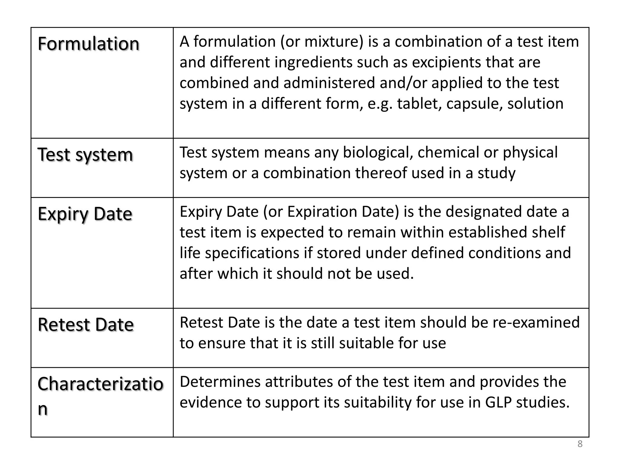 test item characterization of regulatory of toxicological studies | PPTX