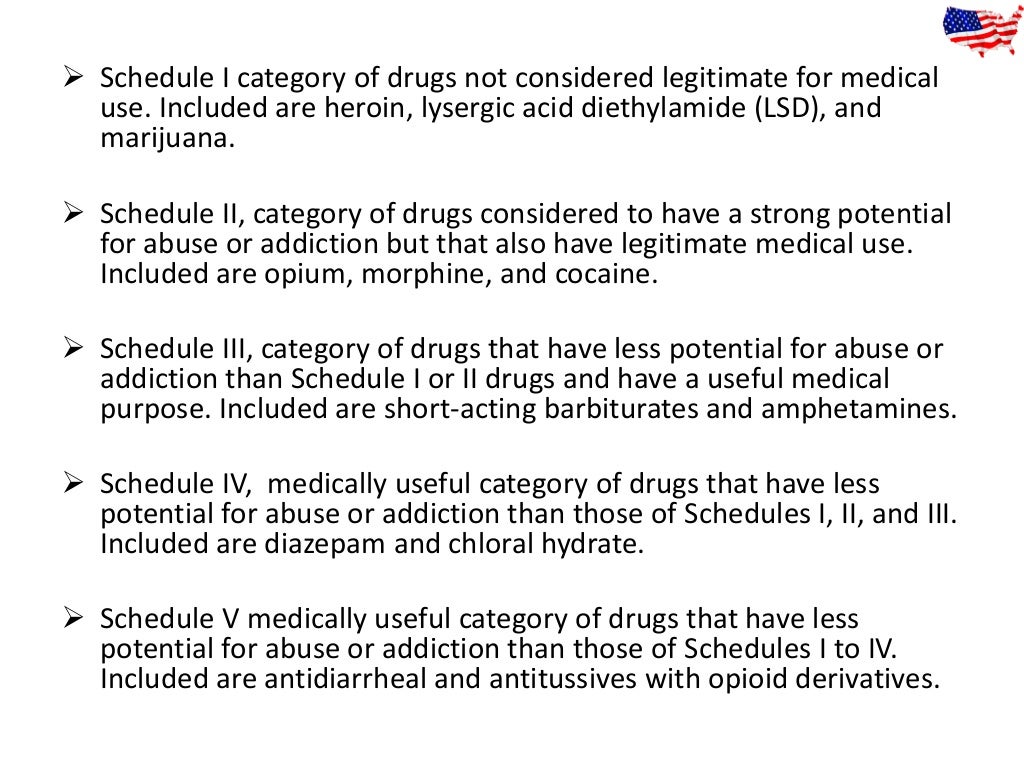 drug-schedule-v1-dated-27-6-2014