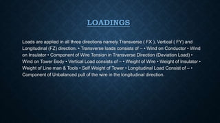 Sonali ppt.pptx