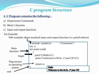 Programming.pptx
