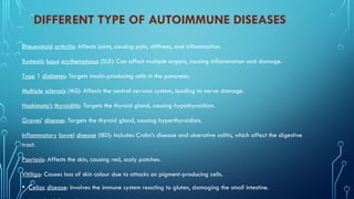 Comprehensive Overview of Autoimmune Diseases and Their Impact on ...