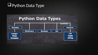 Python Data Type
 