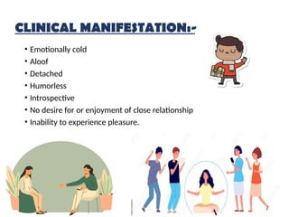 personality disorder and their type and etiology | PPTX