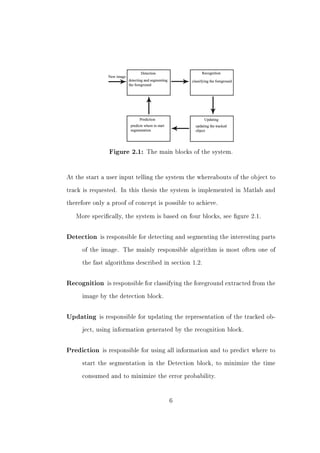 Figure 2.1: The main blocks of the system.




At the start a user input telling the system the whereabouts of the object to


track is requested. In this thesis the system is implemented in Matlab and


therefore only a proof of concept is possible to achieve.


   More specically, the system is based on four blocks, see gure 2.1.



Detection is responsible for detecting and segmenting the interesting parts


     of the image. The mainly responsible algorithm is most often one of


     the fast algorithms described in section 1.2.



Recognition is responsible for classifying the foreground extracted from the


     image by the detection block.



Updating is responsible for updating the representation of the tracked ob-


     ject, using information generated by the recognition block.



Prediction is responsible for using all information and to predict where to


     start the segmentation in the Detection block, to minimize the time


     consumed and to minimize the error probability.




                                      6
 