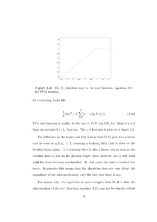 Figure 3.1:        The   ()+    function used in the cost function, equation 3.9,
  for SVM training.



for   ψ -learning,   looks like



                                            N
                            1
                              ||w||2 + C         (1 − ψ(yi f (xi ))).                 (3.10)
                            2              i=1

This cost function is similar to the one in SVM (eq 3.9), but there is a                ψ()
function instead of a      ()+    function. The      ψ()   function is plotted in gure 3.2.


      The dierence in the above cost functions is that SVM generates a linear


cost as soon as       yi f (xi )  1,   meaning a training data that is close to the


decision hyper plane. In          ψ -learning   there is also a linear cost as soon as the


training data is close to the decision hyper plane, however this is only valid


until the data becomes misclassied. At that point the cost is doubled but


static.   In practice this means that the algorithm does not care about the


magnitude of the misclassication, only the fact that there is one.


      The reason why this algorithm is more complex than SVM is that the


minimization of the cost function, equation 3.10, can not be directly solved


                                                18
 