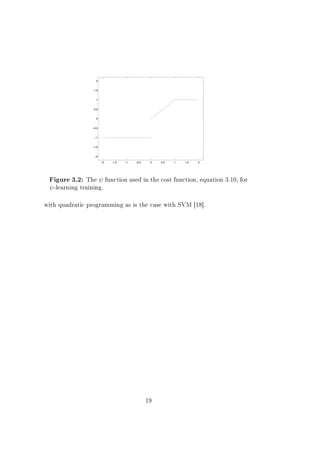 Figure 3.2: The      ψ    function used in the cost function, equation 3.10, for
 ψ -learning   training.



with quadratic programming as is the case with SVM [18].




                                          19
 