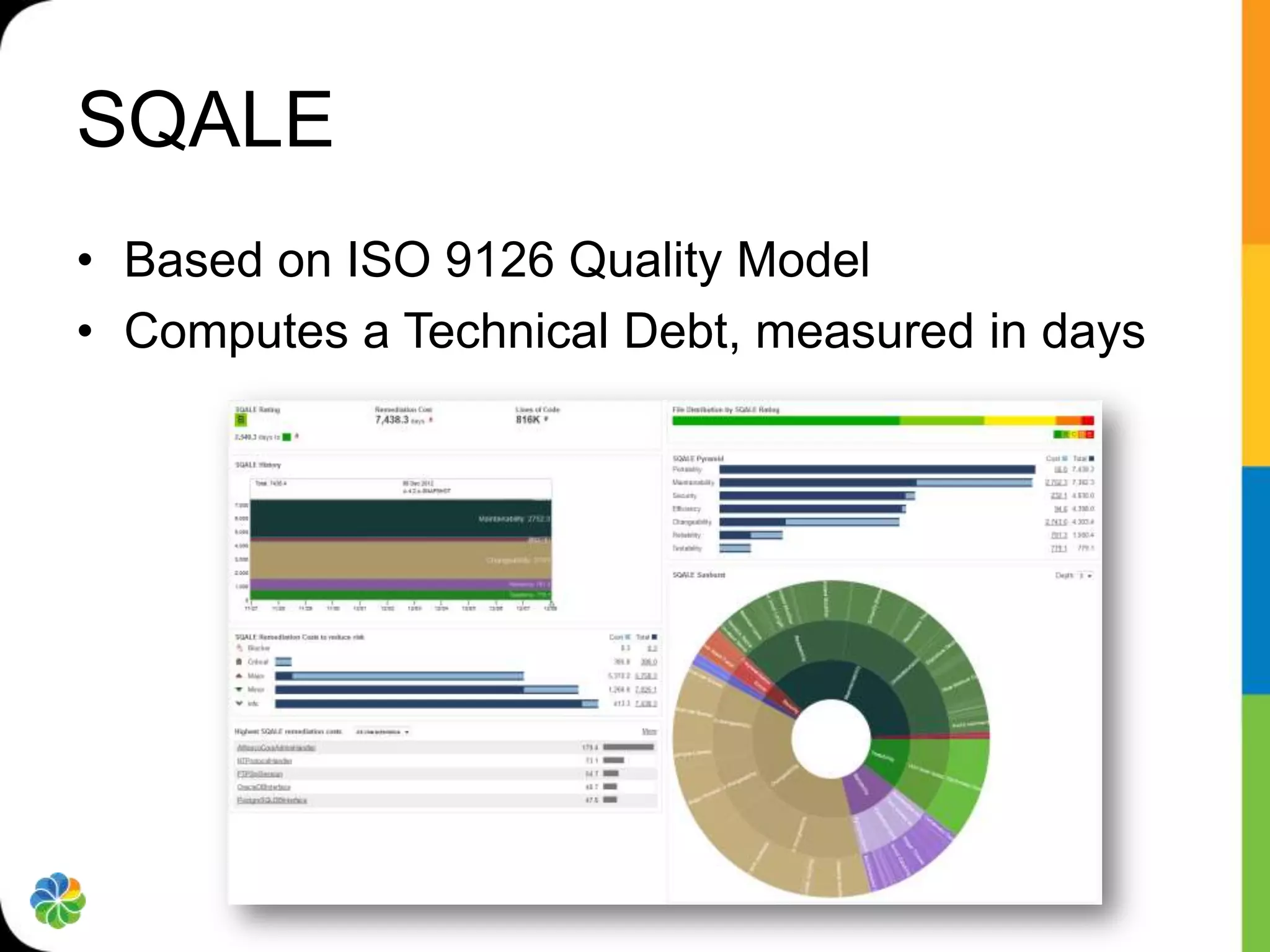 SQALE
• Based on ISO 9126 Quality Model
• Computes a Technical Debt, measured in days
 