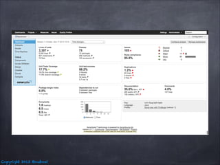 Copyright 2013 @nuboat

 