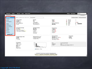 Copyright 2013 @nuboat

 