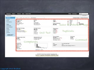 Rules & Potential Bugs
Unit Test

Complexity

Copyright 2013 @nuboat

Duplicate

Comment

 