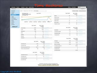 Time Machines

Copyright 2013 @nuboat

 
