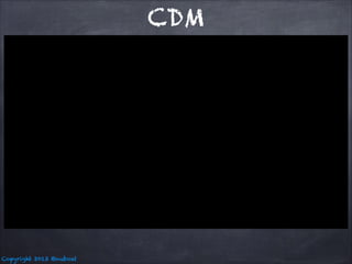 CDM

Copyright 2013 @nuboat

 