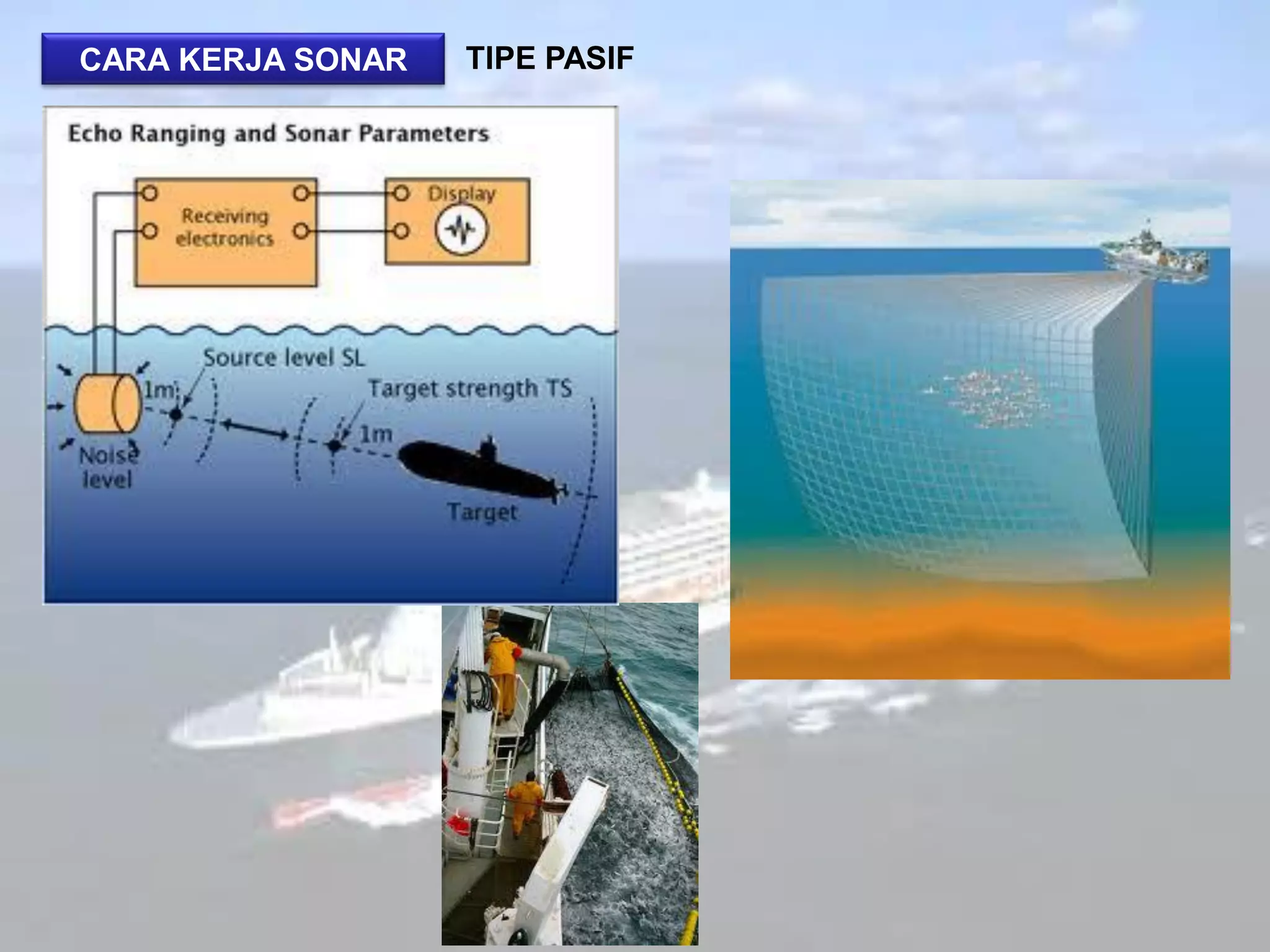 CARA KERJA SONAR

TIPE PASIF

 