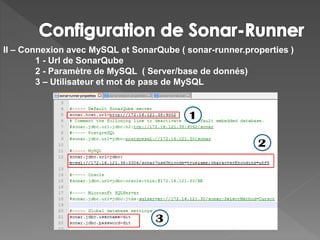 II – Connexion avec MySQL et SonarQube ( sonar-runner.properties )
1 - Url de SonarQube
2 - Paramètre de MySQL ( Server/base de donnés)
3 – Utilisateur et mot de pass de MySQL
 
