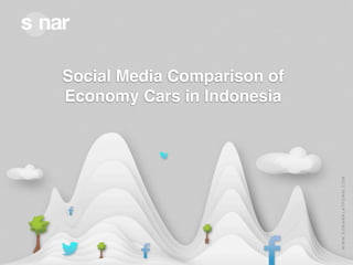 Social Media Comparison of
Economy Cars in Indonesia

 