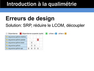 Introduction à la qualimétrie

Erreurs de design
Solution: SRP, réduire le LCOM, découpler
 