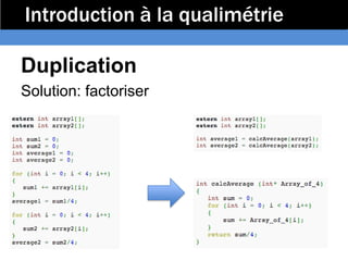 Introduction à la qualimétrie

Duplication
Solution: factoriser
 