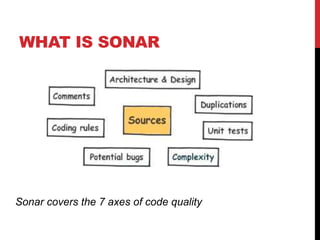 WHAT IS SONAR
Sonar covers the 7 axes of code quality
 