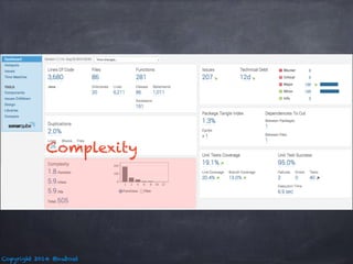 Complexity 
Copyright 2014 @nuboat 
 